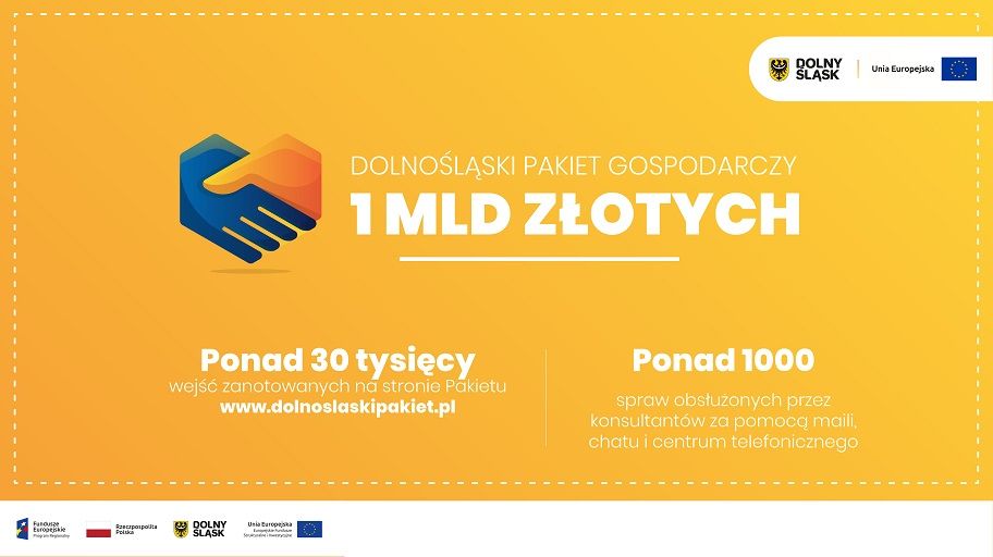 REGION: Komu pomógł pakiet?