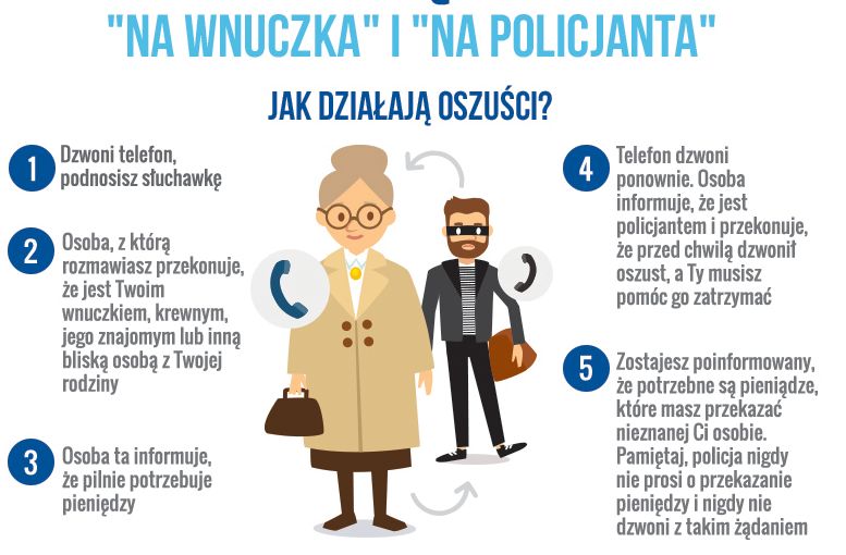 Świdnica/powiat świdnicki: Nie daj się oszukać