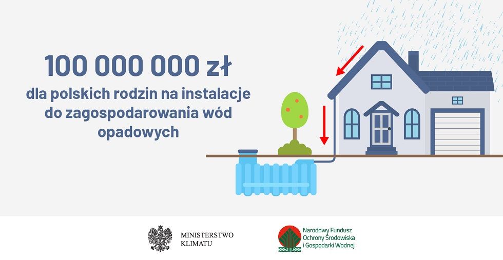 REGION: Na przydomowe instalacje