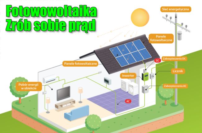 Żarów: Fotowoltaika tematem