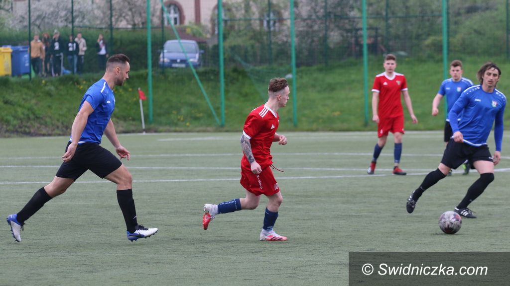 REGION: Wiśniowa bez punktów
