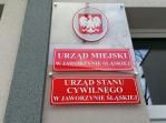Jaworzyna Śląska: Porady ZUS