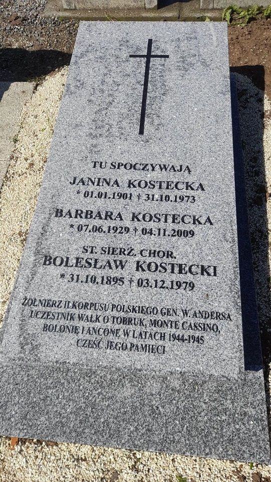 Żarów: Pomnik dla bohatera
