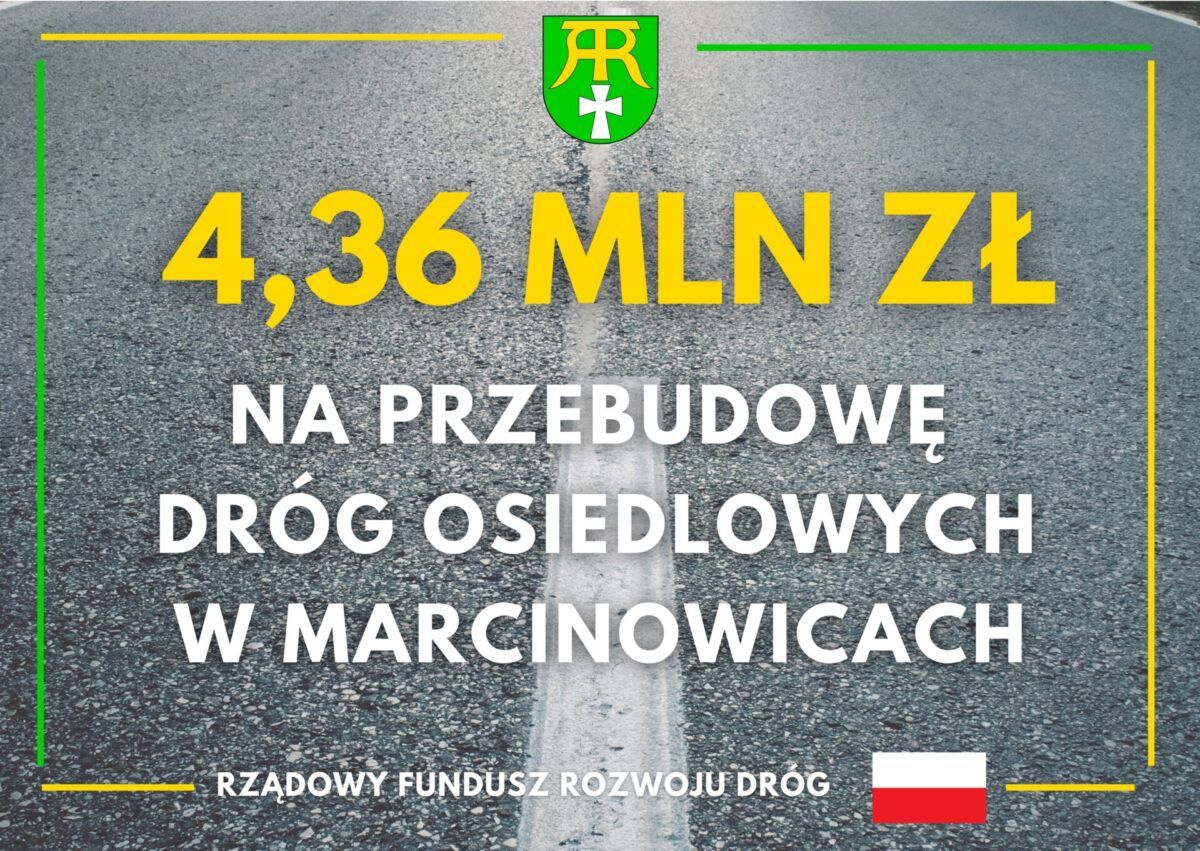 Marcinowice: Drogi osiedlowe do remontu
