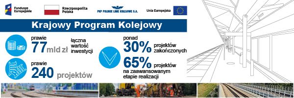 Świdnica: Z Wrocławia do Świdnicy