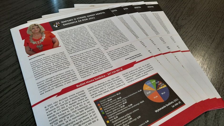 Świdnica: Raport o stanie miasta