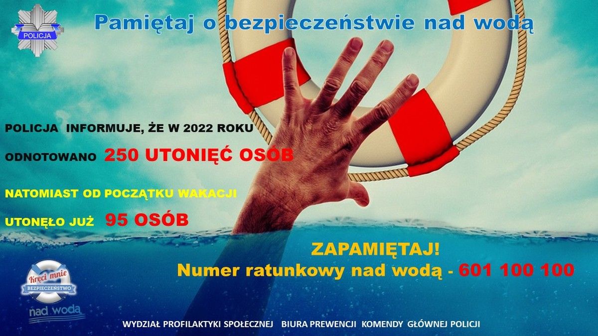 Świdnica/REGION: Bezpieczeństwo przede wszystkim