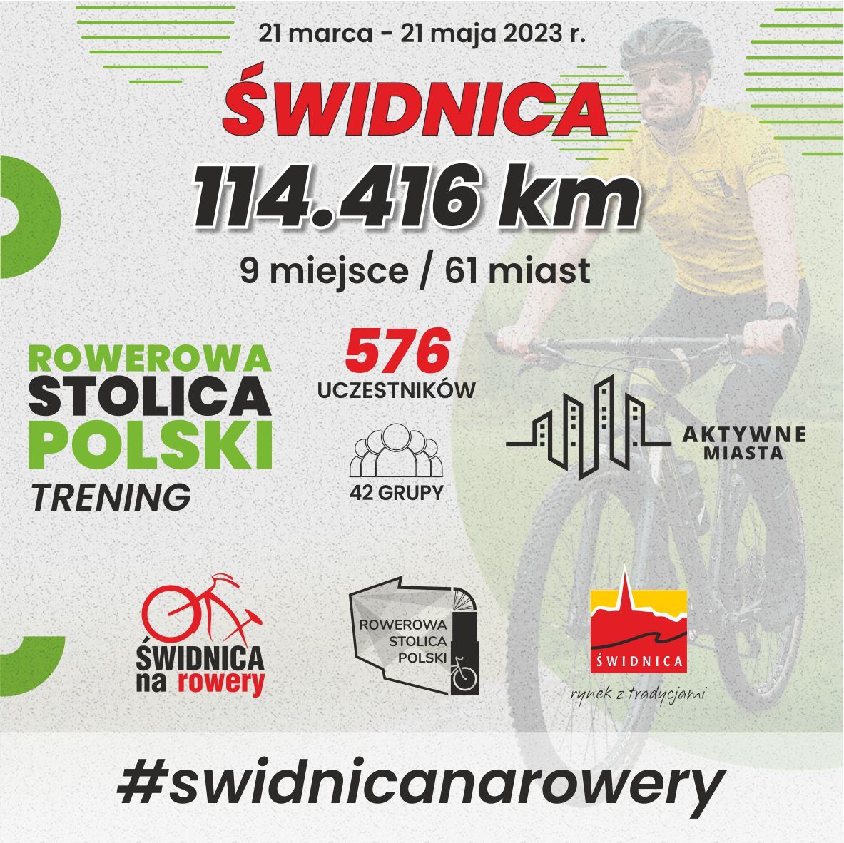 Świdnica: Zostaną rowerową stolicą?