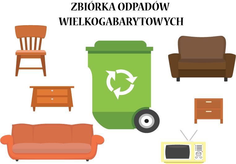 Gmina Świdnica: Pozbądź się gabartyów