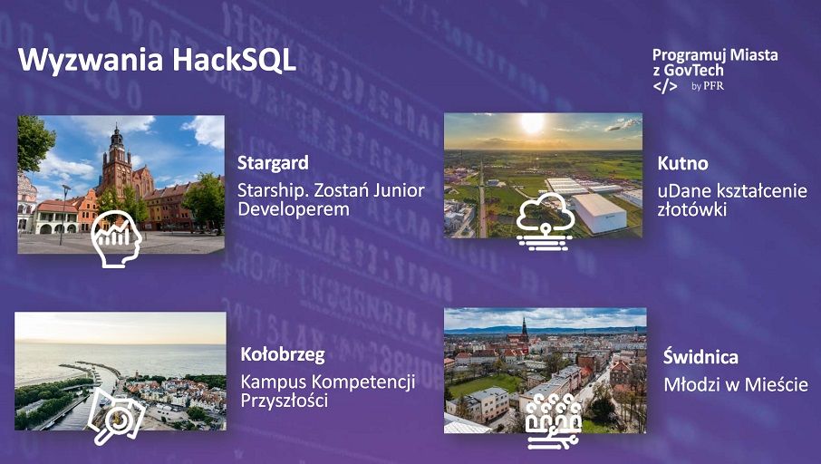 Świdnica/Kraj: Świdnica zaprezentuje się w Krakowie