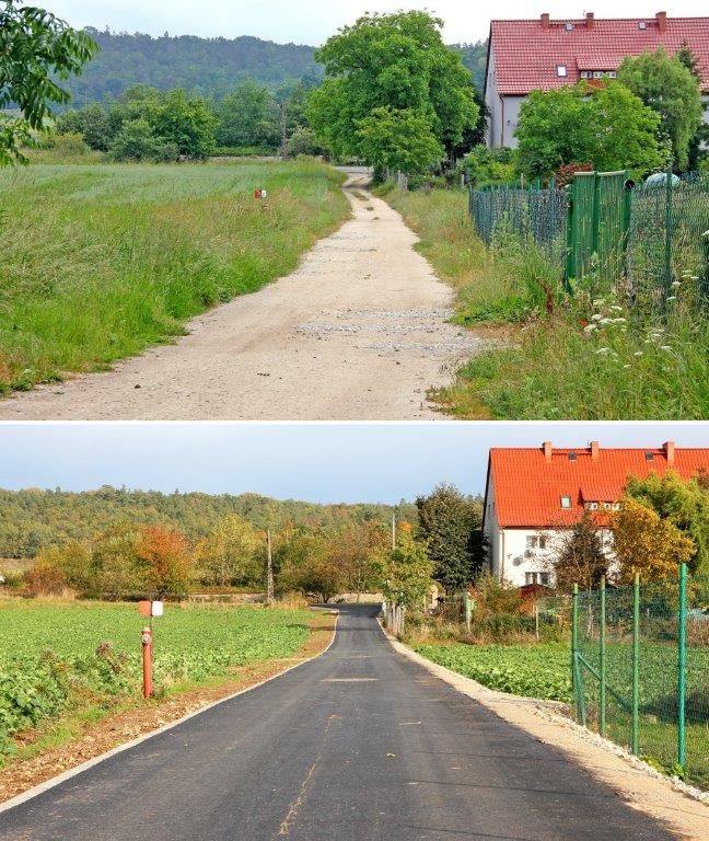 Dzierzków: Dzierzków z nową drogą