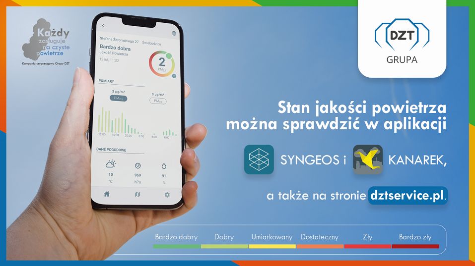Świebodzice: Jakim powietrzem oddychamy w Świebodzicach?