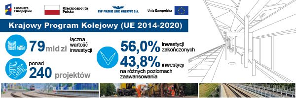 powiat świdnicki: Przystanek Strzelce Świdnickie już w budowie