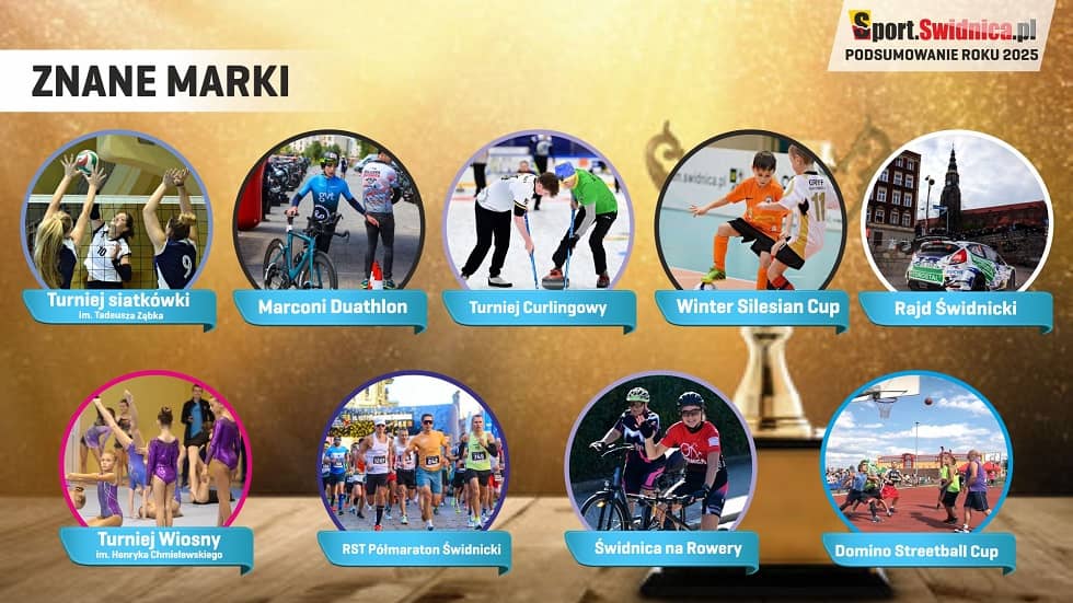 Świdnica: Miasto podsumowuje sportowy rok 2025
