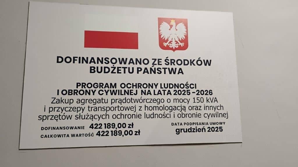 Gmina Strzegom: Inwestycje w bezpieczeństwo